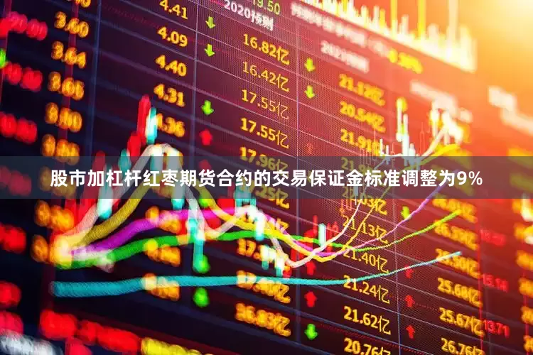 股市加杠杆红枣期货合约的交易保证金标准调整为9%